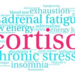 adrenal fatigue compassion fatigue burnout