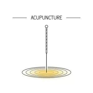 energy medicine acupuncture london ontario naturopathic doctor 