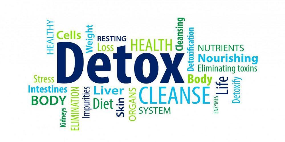 Do naturopaths do detoxes? Does the liver need help? Dr. Negin Misaghi, London Ontario ND, answers your most common questions about detoxification — honestly
