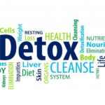 Do naturopaths do detoxes? Does the liver need help? Dr. Negin Misaghi, London Ontario ND, answers your most common questions about detoxification — honestly